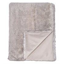 Luxury Faux Fur Blankets Throws Perigold